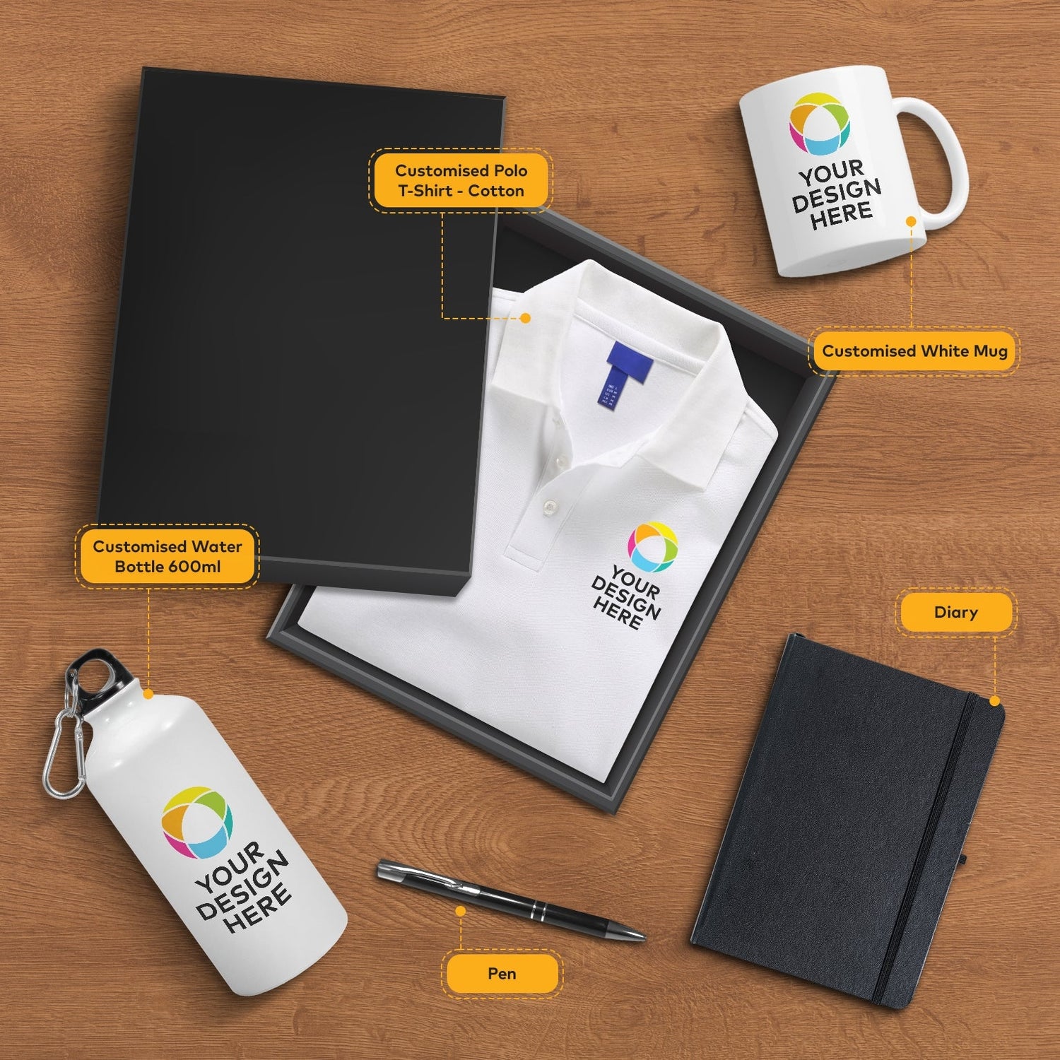 Employee Joining Kits